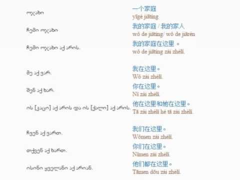 ჩინურის გაკვეთილი 1 (პიროვნებები)/Chinese Lessons 1/Китайский язык Урок 1